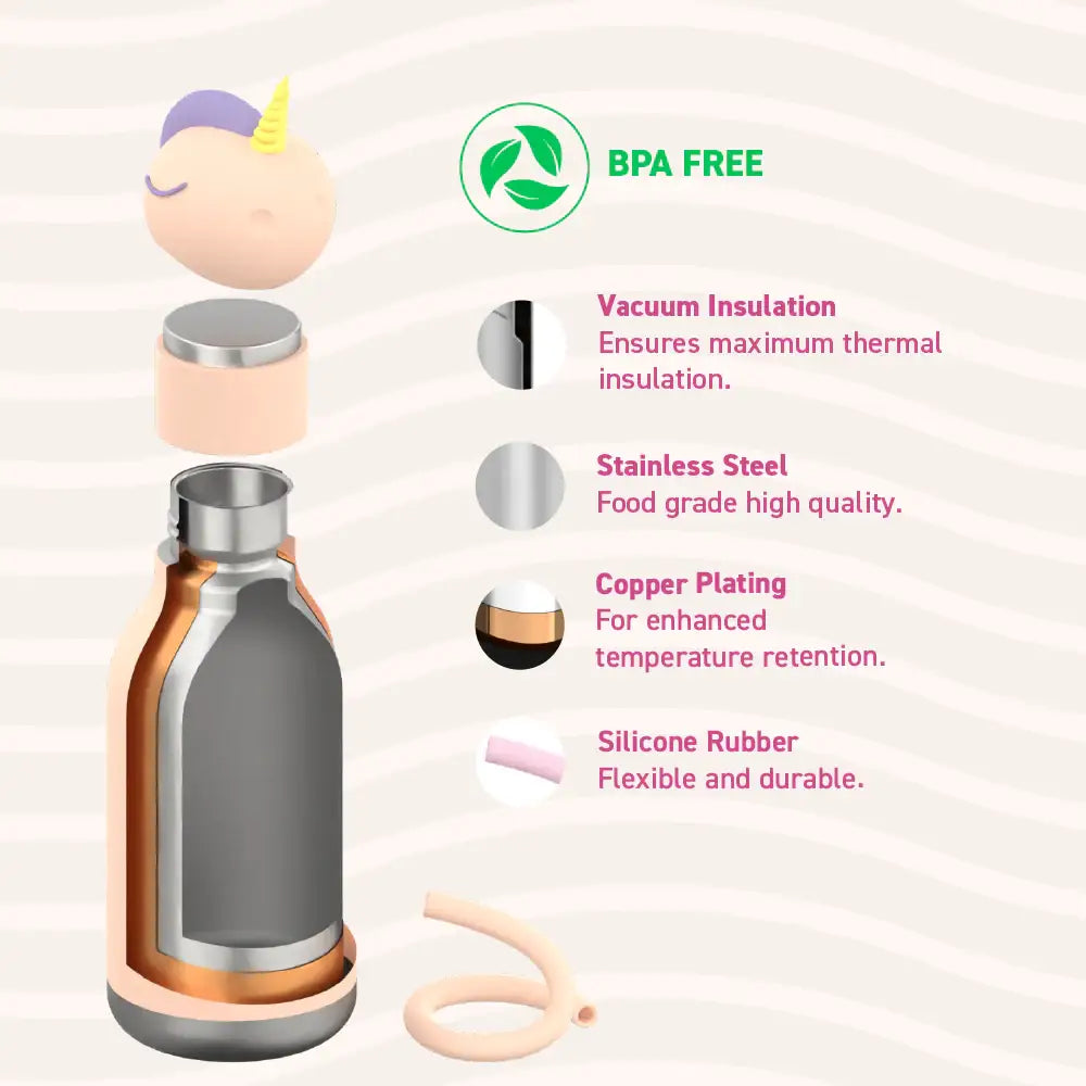 Asobu Bestie Bottle - Unicorn