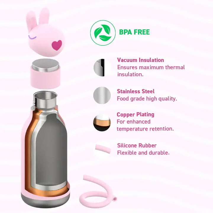 Asobu Bestie Bottle - Bunny