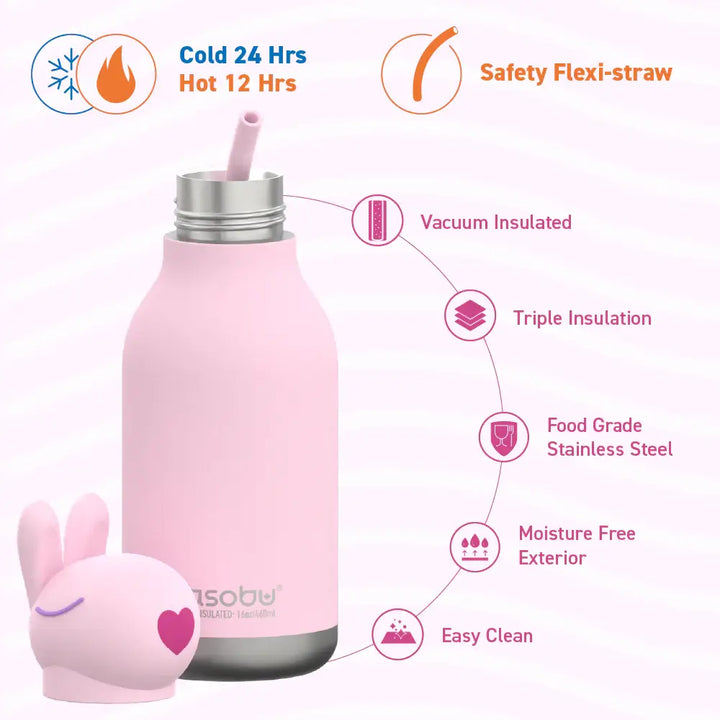 Asobu Bestie Bottle - Bunny