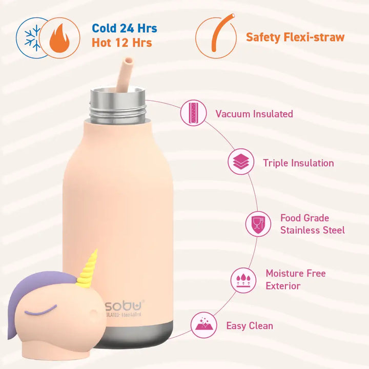 Asobu Bestie Bottle - Unicorn